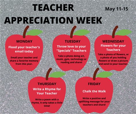 Hope Teacher Appreciation Week