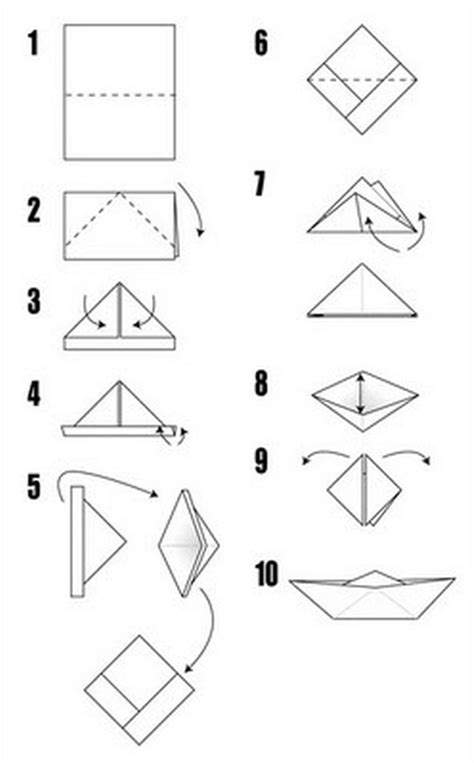 Kreativitas sekolah aktivitas anak sekolah minggu kelas kecil. Sekolah Minggu Kreatif: May 2016