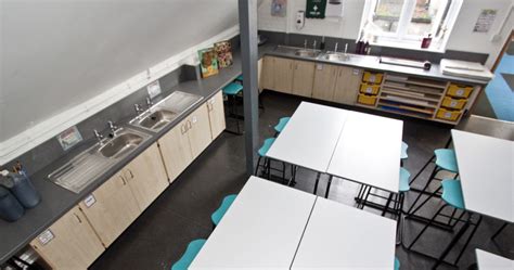5 Considerations For Art Classroom Design Benchmark Products