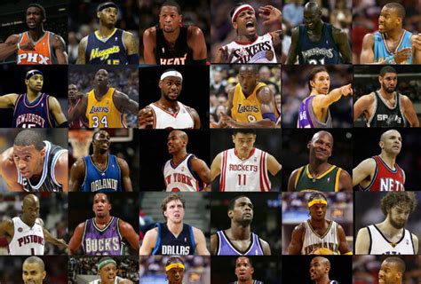 Top 20 Nba Players Heading Into The 2013 2014 Season Sports And Tech Nation