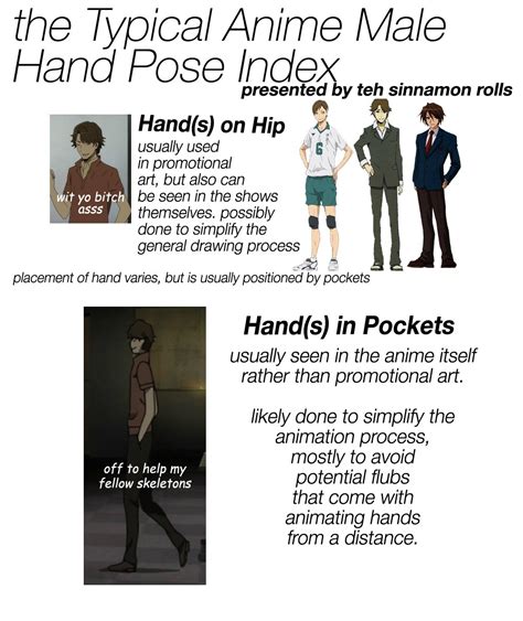 Anime Hands In Pockets Drawing Reference Tori Wallpaper