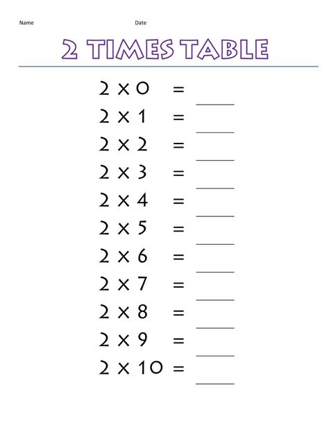 Multiplication Table Practice Worksheet