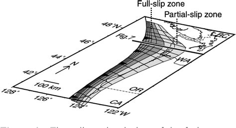 Figure 1 From Fault Slip And Seismic Moment Of The 1700 Cascadia Earthquake Inferred From