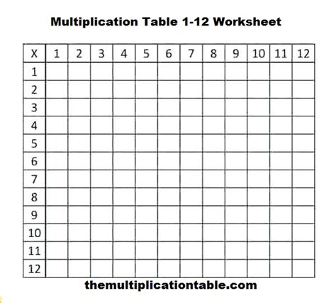 Printable Multiplication Chart Prodigy Multiplication