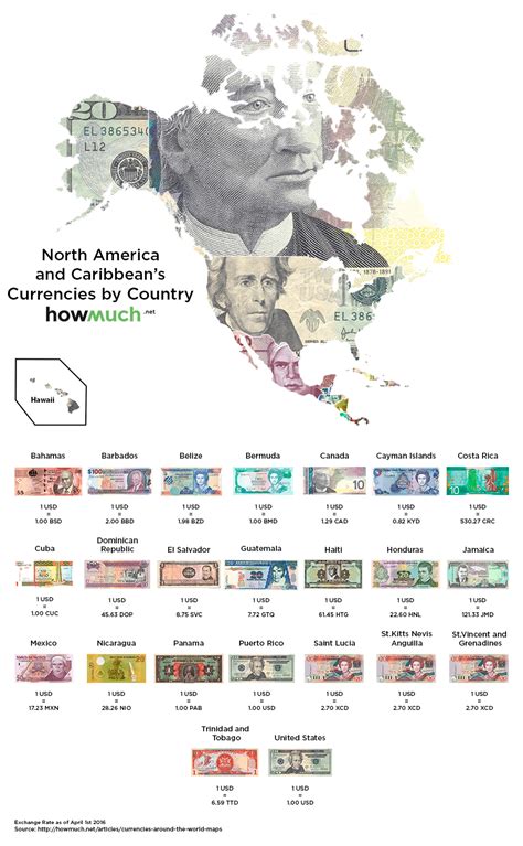 The World Map Of Currencies