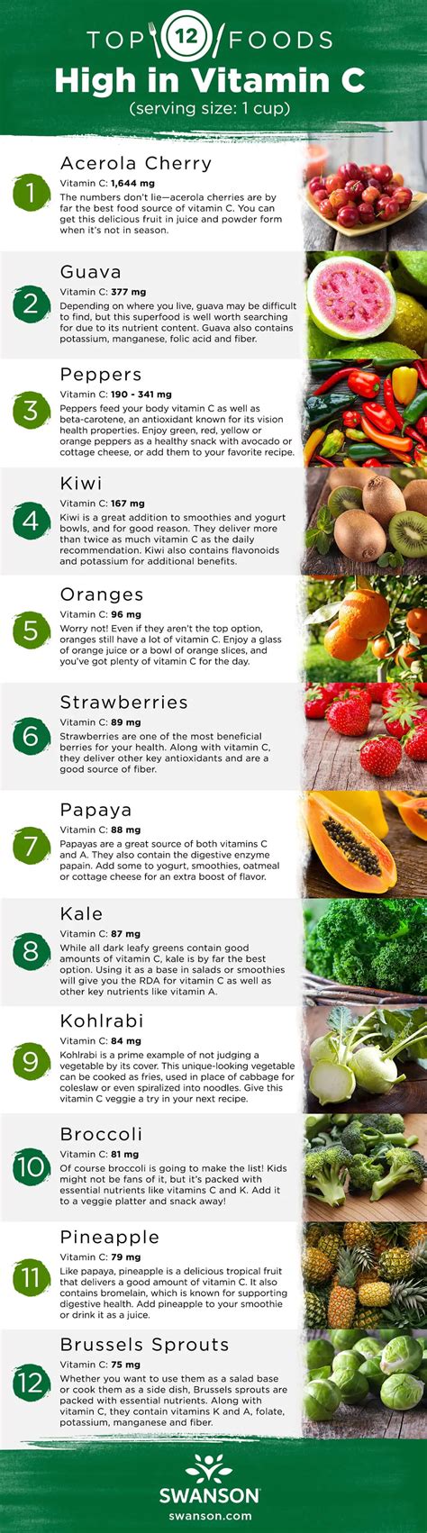 Top Foods High In Vitamin C Foods That Boost Your Immune System Infographics