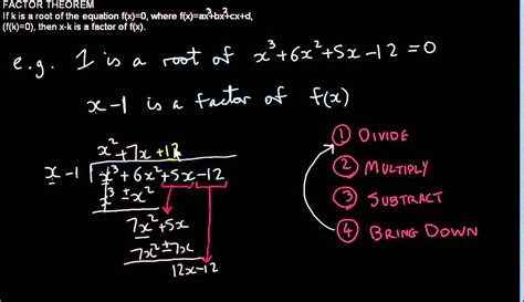 It also gives an insight on how to factor cubic functions. Solving Cubic Equations using the Factor theorem and Long Division - YouTube