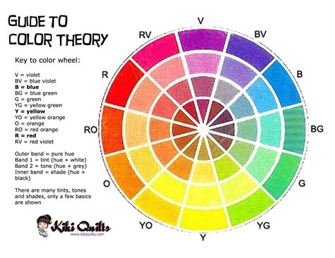 Pin By Melanie Mulrooney On Color Theory Color Theory Color Color Wheel