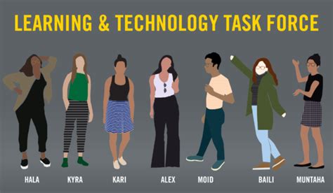Introducing The Learning And Technology Task Force Aias