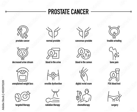 Prostate Cancer Symptoms Diagnostic And Treatment Vector Icon Set