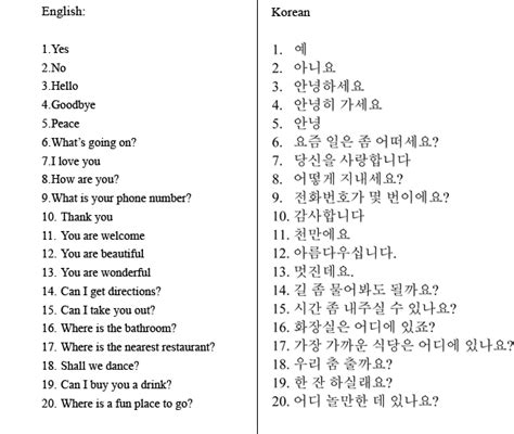 Korean Quotes And Translations Quotesgram Korean Quotes