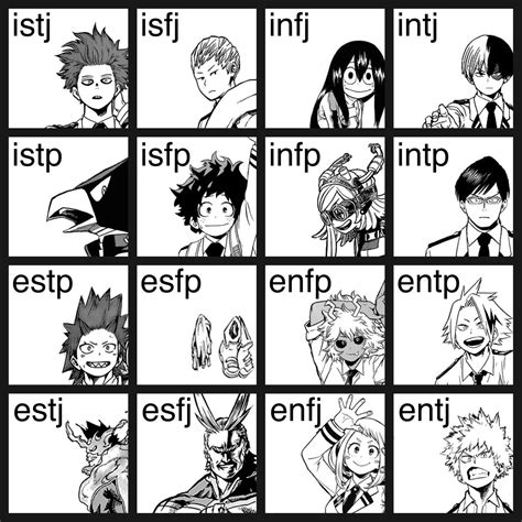 Infp T Anime Characters My Hero Academia Check Out This Fantastic