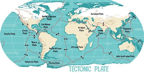 mapa múndi mostrando os limites das placas tectônicas 2775914 Vetor no