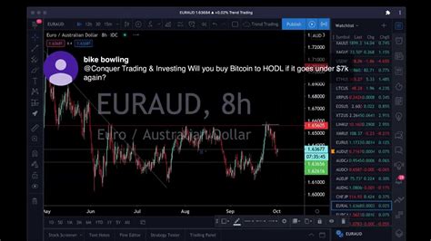 Prices by etoro, in usd market open. Forex Trade Live Trading & Chart Analysis - Stock Market ...