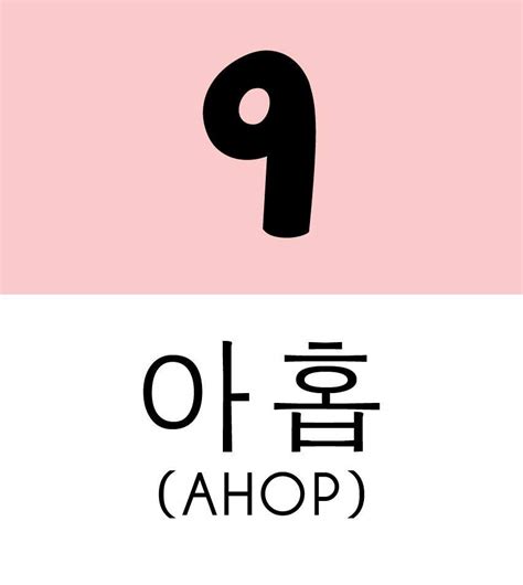 Números En Coreano 🔢 •k Pop• Amino
