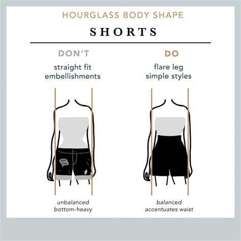 hourglass body shape a comprehensive guide the concept wardrobe body shapes hourglass body