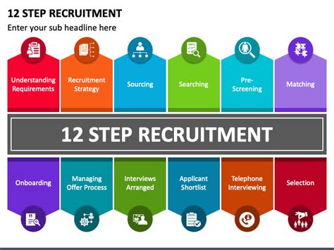 12 Step Recruitment Powerpoint Template Ppt Slides