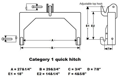 Cool Cat 2 Quick Hitch Dimensions 2022 Uphobby