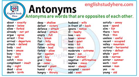 Antonyms Antonyms Antonyms Words List English Study