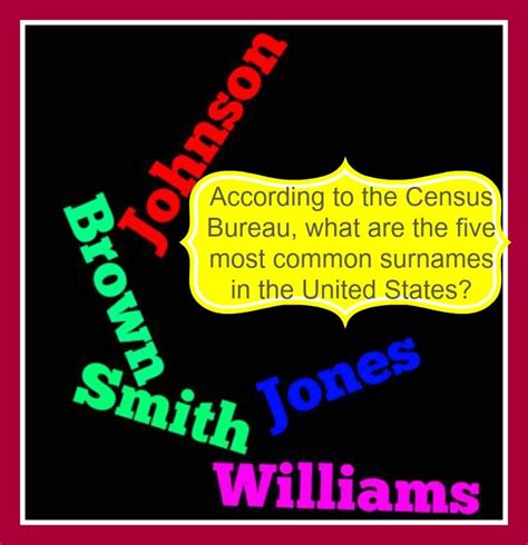 Smith Johnson Williams Jones And Brown In That Order Preview Our
