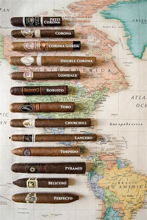 Types Of Cigars Coolguides