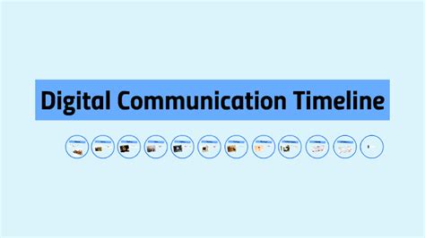 Digital Communication Timeline By Aubrey Trimble On Prezi