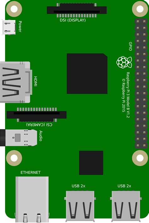 Pi, in mathematics, the ratio of the circumference of a circle to its diameter. Raspberry Pi 3 Vector File image - Free stock photo ...