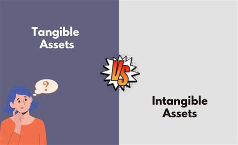 Tangible Assets Vs Intangible Assets What S The Difference With Table