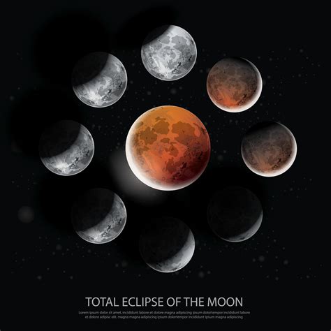Total Eclipse Of The Moon Vector Illustration 2440403 Vector Art At