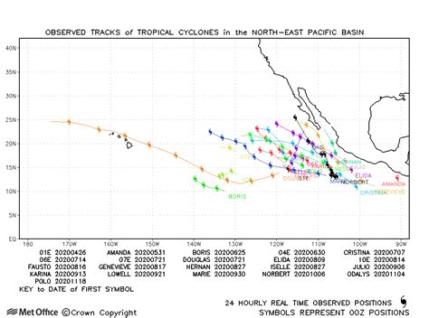 Past Tropical Cyclones North East Pacific Tropical Cyclone Activity