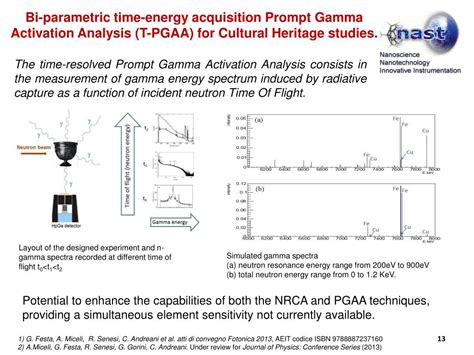 The neutron detectors described in this chapter are sensitive in some degree to gamma rays as well as neutrons. PPT - Neutron and X- ray imaging for Cultural Heritage ...