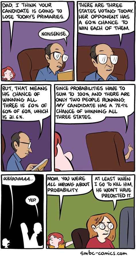 Saturday Morning Breakfast Cereal Election Probability