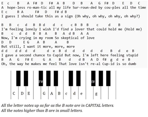 Cupid Piano Keyboard Letter Notes By Fifty Fifty Irish Folk Songs
