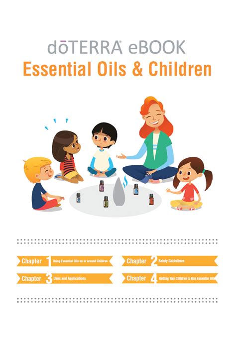 Ebooks To Help You Learn More About Essential Oils Dōterra Essential Oils