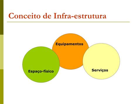 Infraestrutura Ou Infra Estrutura