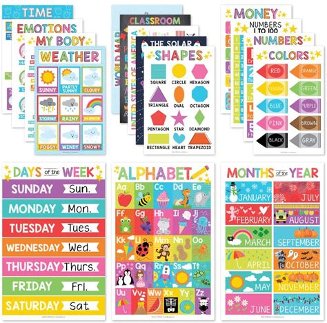 Educational Learning Chart For Math Abc Weather Days Of The Week