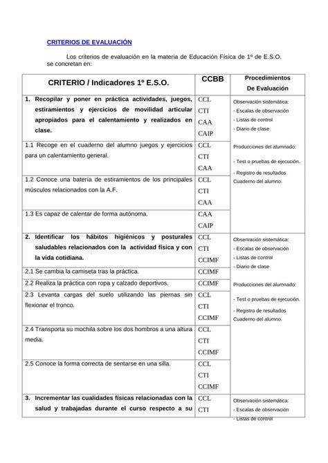 Pdf Criterios De Evaluación Indicadores Dokumentips
