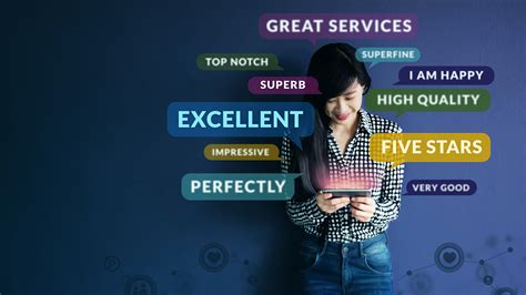 Customer Experience Images