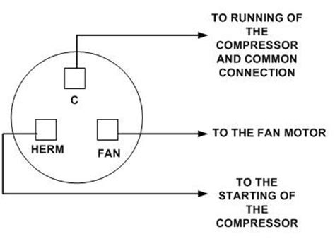 Modifying the wiring of a 3 wire oem factory motor condsensor fan to replace with a 3 wire universal condenser fan motor. Nordyne Ac Capacitor Wiring Diagram