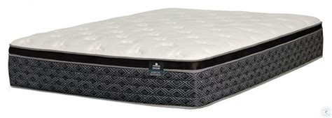 Should you buy a kingsdown mattress? Prime Dunbar Firm Euro Top King Size Mattress from ...