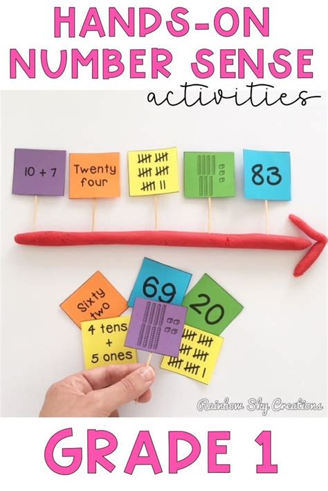 Hands On Math Activities For Grade 1 Cynthia Stinsons Addition