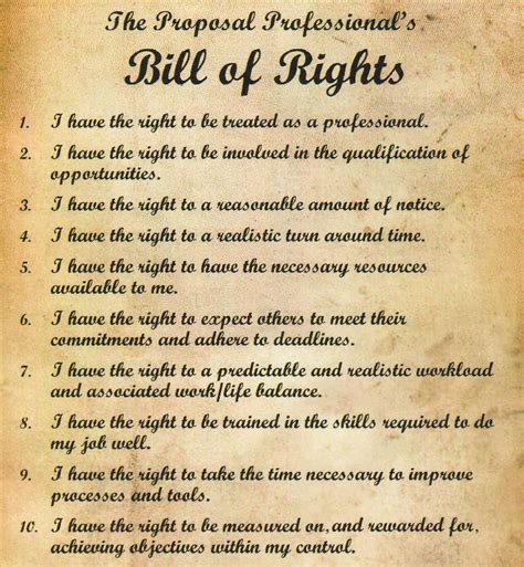 329what Is The Bill Of Rights