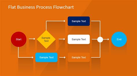 Descargar Doc Marketing Process Flow Chart Diagram Powerpoint Diagram