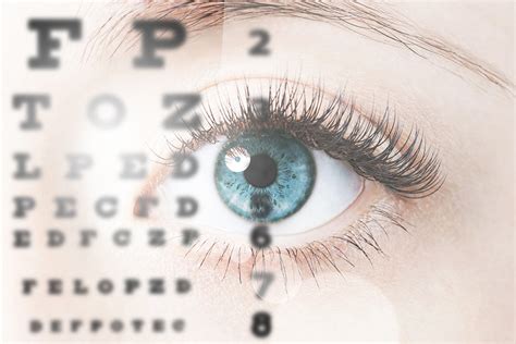 About Visual Acuity