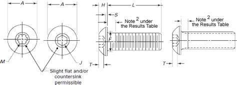 Button Head Socket Cap Screw Dimensions