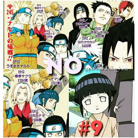 The Most Popular Naruto Character Naruto