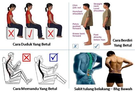 Sakit punggung atas digambarkan sebagai rasa nyeri dan kaku yang dirasakan di bagian punggung, lebih tepatnya di antara. Nor&Lee SweetMemories: Slipped Disc atau Sakit Tulang ...