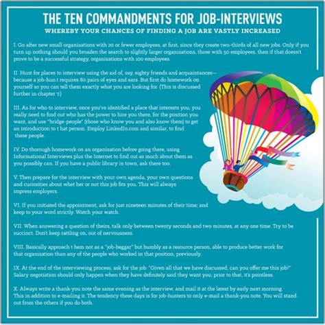 8 Interviewing Tips From What Color Is Your Parachute 2016 The
