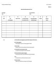 Download contoh format borang penyelenggaraan komputer 2. 15.KEW.PA-15 DAFTAR PENYELENGGARAAN HARTA MODAL.xls ...