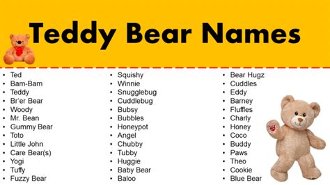 Good Teddy Bear Names Cute Famous And Traditional Grammarvocab